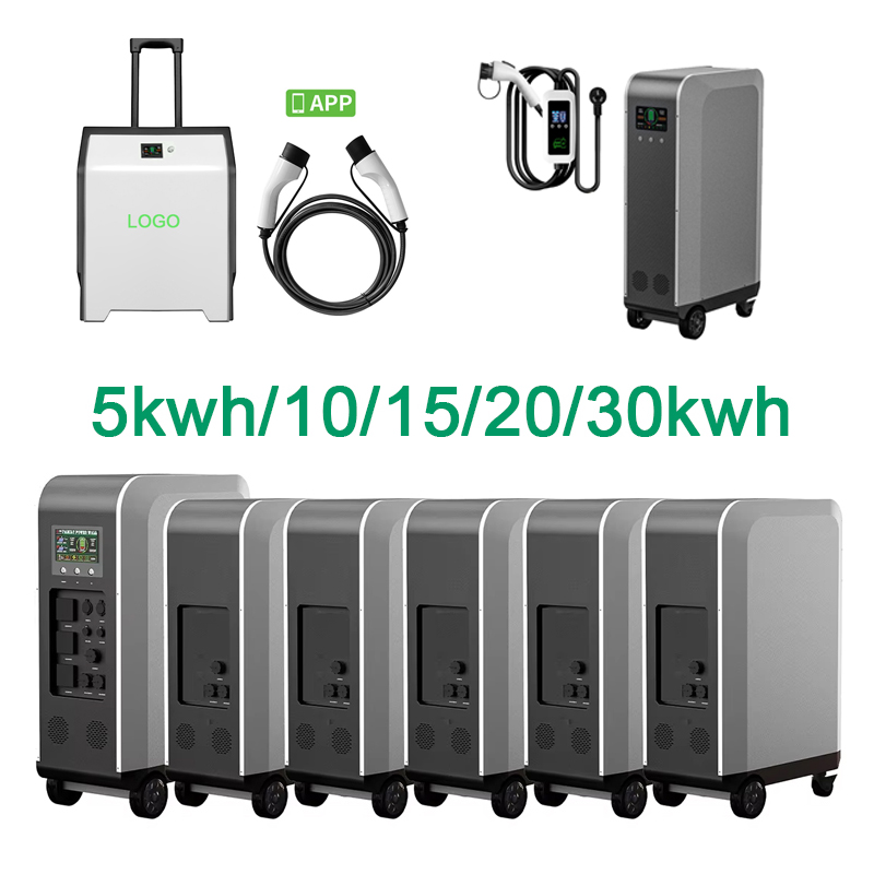 New Solar Powered Ev Car Charg - Solar Emergency Charger recension och pris